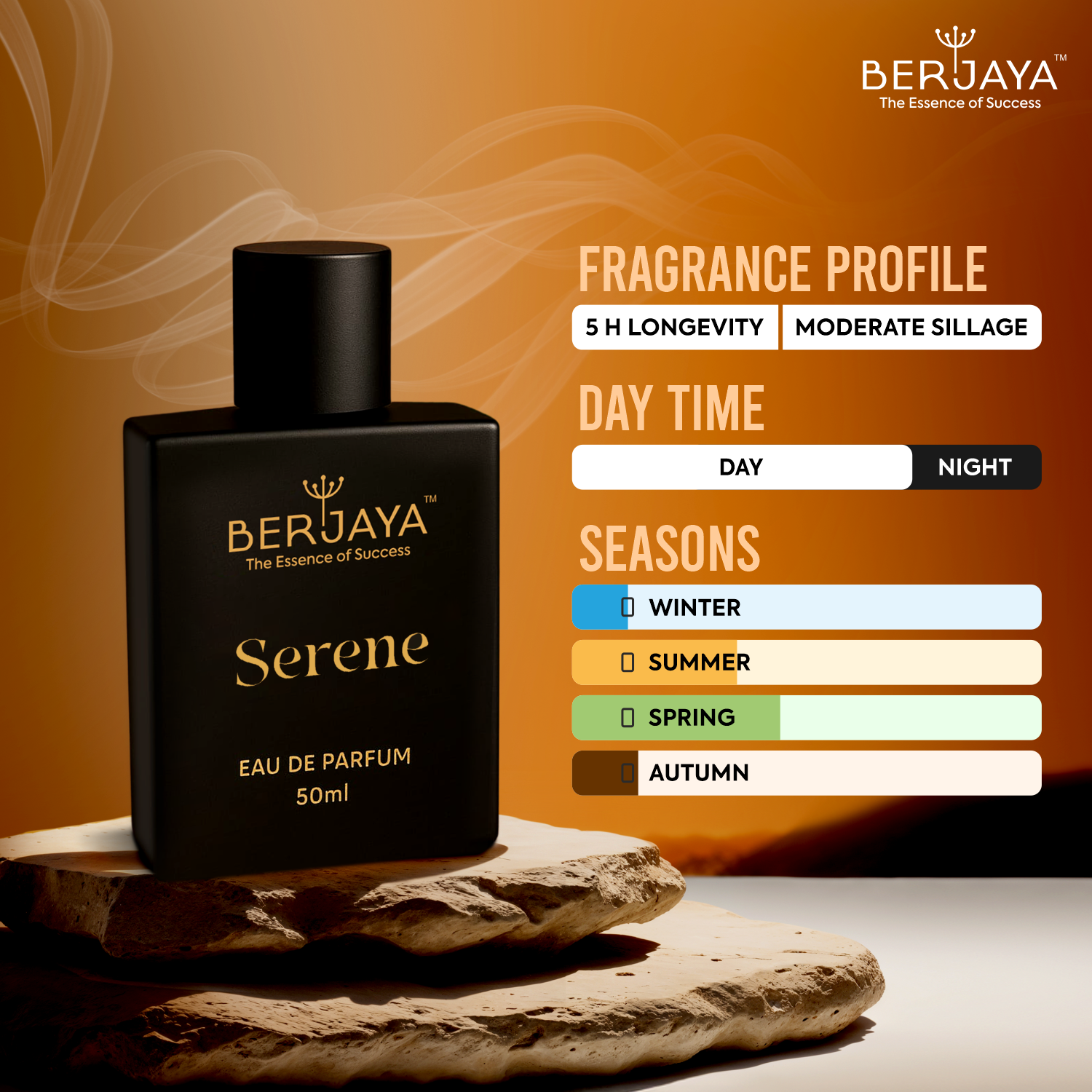 BERJAYA Serene | Eau De Parfum