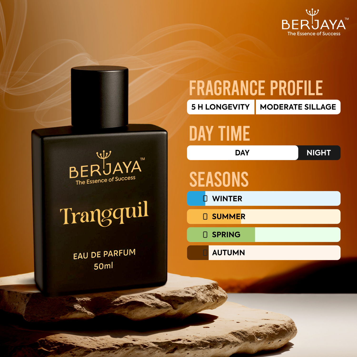 BERJAYA Tranquil | Eau De Parfum