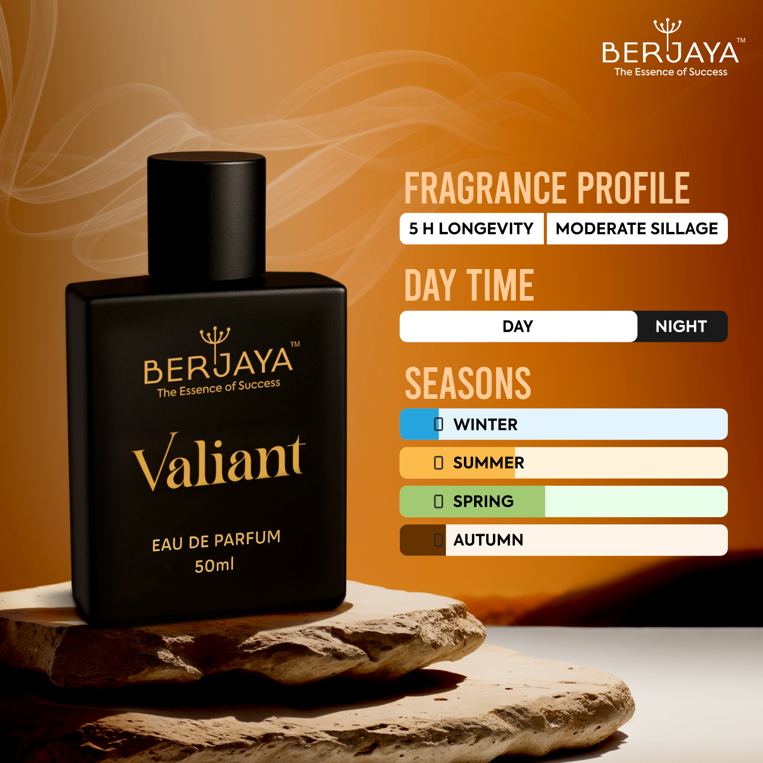 BERJAYA Valiant | Eau De Parfum