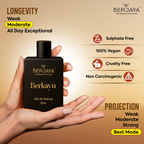 BERJAYA Berkayu | Eau De Parfum