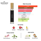 BERJAYA Signature Perfume Discovery 10ml