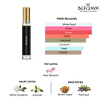 BERJAYA Signature Perfume Discovery 10ml