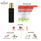 BERJAYA Signature Perfume Discovery 20ml (Pack of 4)