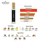 BERJAYA Signature Perfume Discovery 10ml