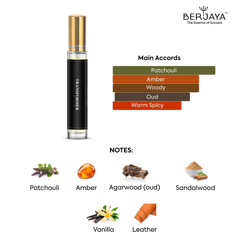 BERJAYA Signature Perfume Discovery 10ml