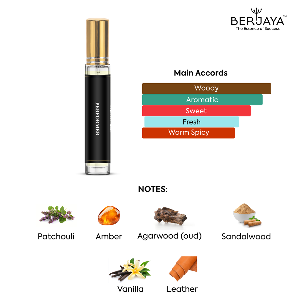 BERJAYA Signature Perfume Discovery 10ml